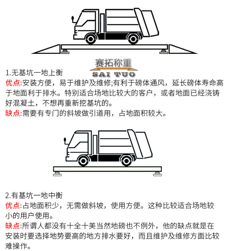 电子汽车衡安装方式-图6